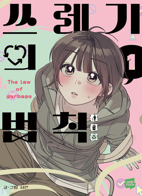 Rules For Dating Trash Cover Image